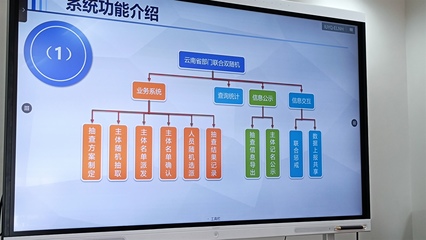 云南省商务厅与云南软件开发 推动数字经济与产业融合